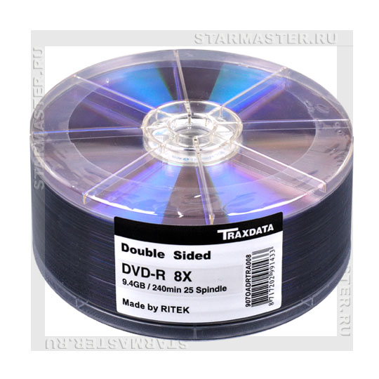  () Ritek DVD-R 9,4Gb