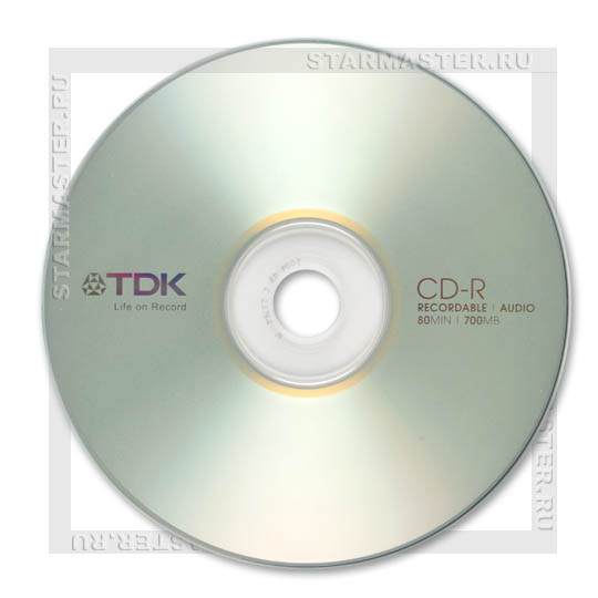  () TDK CD-R 80 min